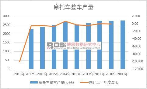 �Ї�Ħ��܇��܇��ʮ��a�������yӋ