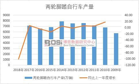 �Ї���݆�_̤����܇��ʮ��a�������yӋ