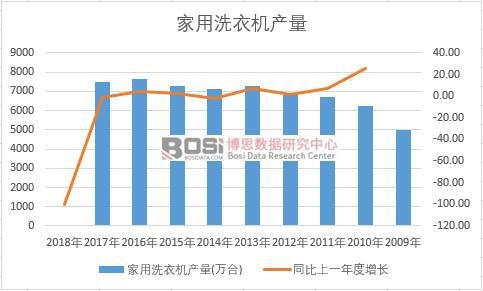 �Ї�����ϴ�C��ʮ��a�������yӋ