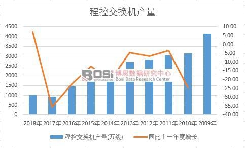 �Ї��̿ؽ��Q�C��ʮ��a�������yӋ