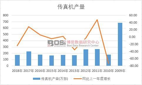 �Ї�����C��ʮ��a�������yӋ