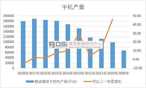 �Ї��֙C��ʮ��a�������yӋ