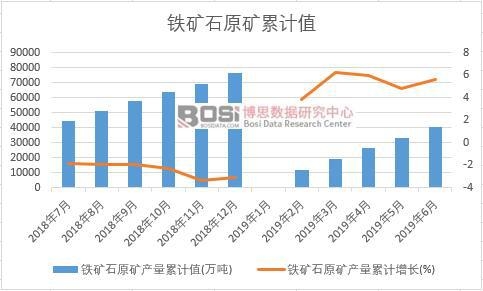 �F�Vʯԭ�V�a����Ӌֵ