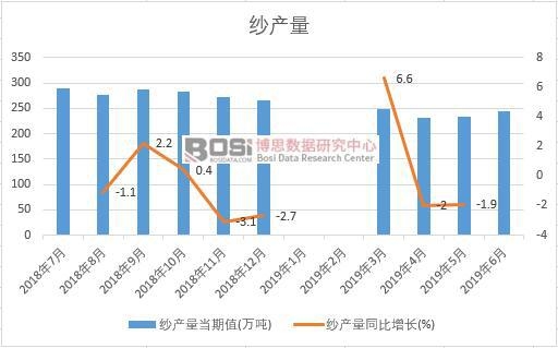 2019���ϰ����Ї����a�������yӋ