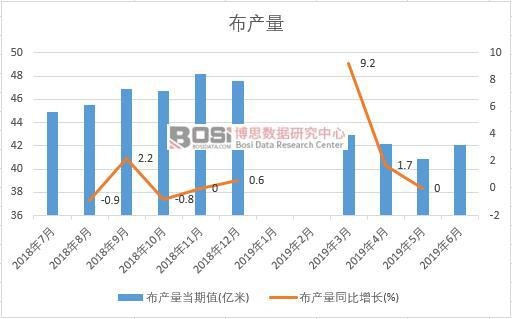 2019���ϰ����Ї����a�������yӋ