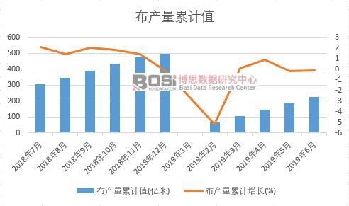 ���a����Ӌֵ