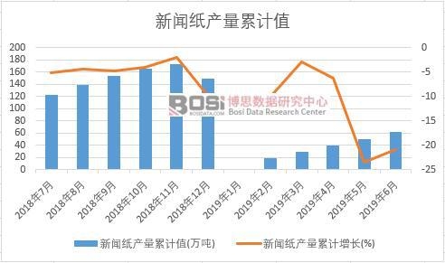 �����a����Ӌֵ