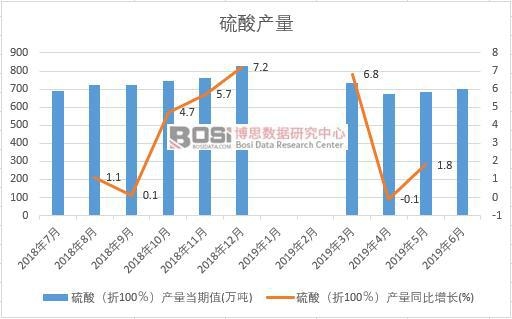 2019���ϰ����Ї�����a�������yӋ