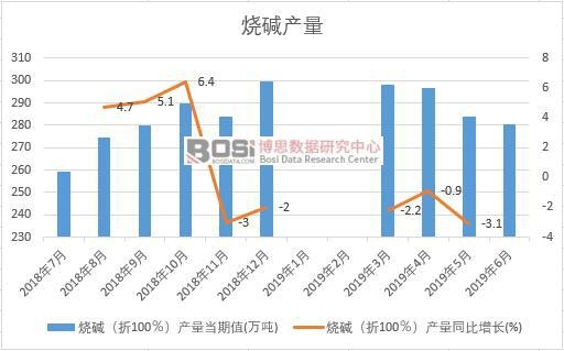 2019���ϰ����Ї����A�a�������yӋ