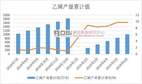 ��ϩ�a����Ӌֵ