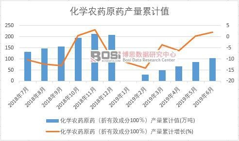 ���W�rˎԭˎ������Ч�ɷ�100�����a����Ӌֵ