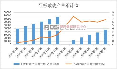 ƽ�岣���a����Ӌֵ