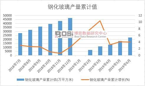 䓻������a����Ӌֵ