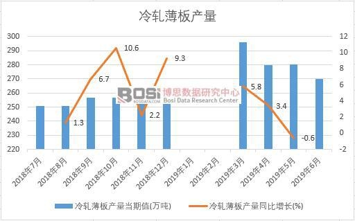 2019���ϰ����Ї���܈����a�������yӋ