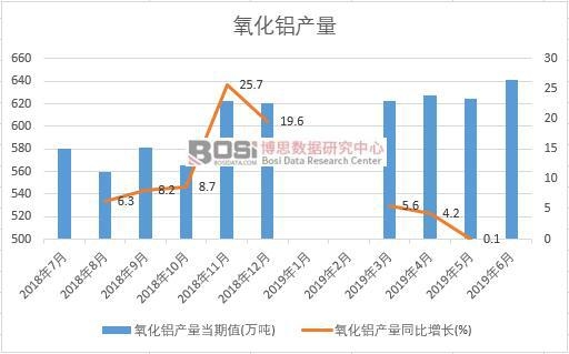 2019���ϰ����Ї������X�a�������yӋ