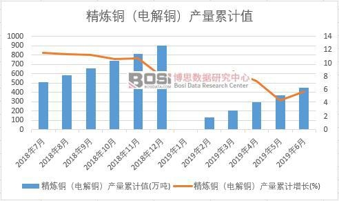�����~��늽��~���a����Ӌֵ