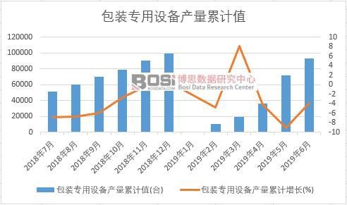 ���b�����O��a����Ӌֵ