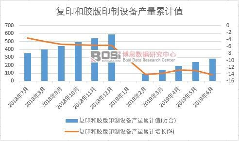 ��ӡ���z��ӡ���O��a����Ӌֵ