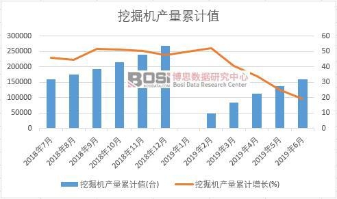 �ھ�C�a����Ӌֵ