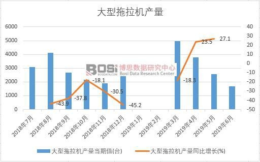 2019���ϰ����Ї����������C�a�������yӋ