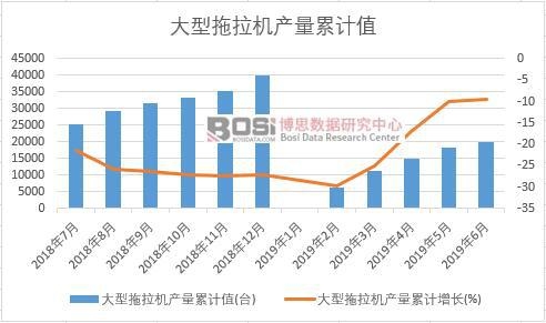 ���������C�a����Ӌֵ