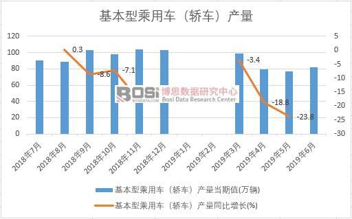 2019���ϰ����Ї������ͳ���܇���I܇���a�������yӋ