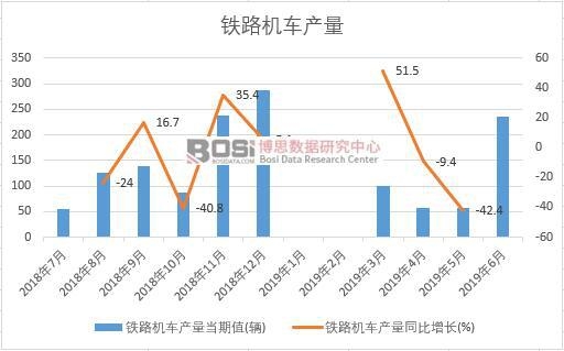 2019���ϰ����Ї��F·�C܇�a�������yӋ