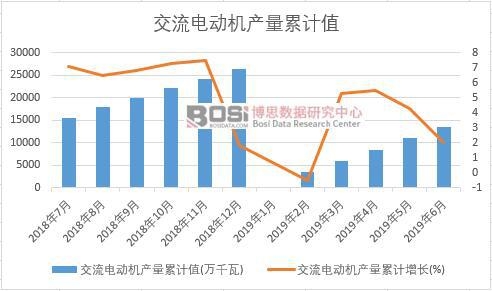 ����늄әC�a����Ӌֵ