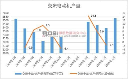 2019���ϰ����Ї�����늄әC�a�������yӋ