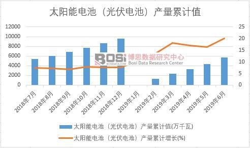 ̫���늳أ����늳أ��a����Ӌ