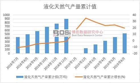 Һ����Ȼ��a����Ӌ