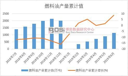 ȼ���ͮa����Ӌ