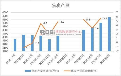 2019���ϰ����Ї���̿�a�������yӋ