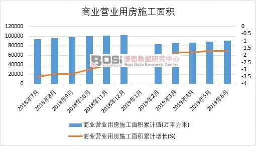 2019���ϰ����Ї��̘I(y��)�I�I(y��)�÷�ʩ����e��(sh��)��(j��)�y(t��ng)Ӌ