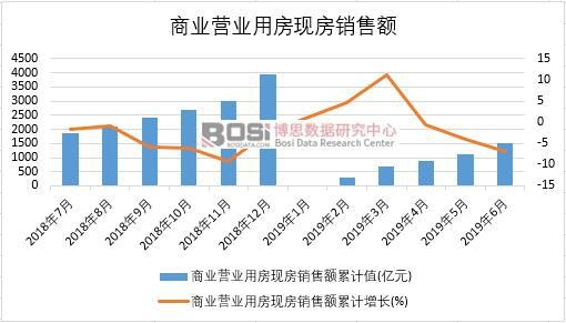 2019���ϰ����Ї��̘I�I�I�÷��F���N���~�����yӋ