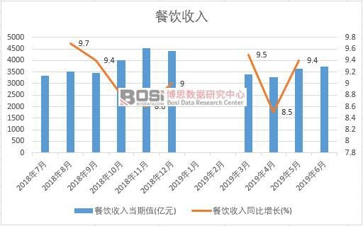 2019���ϰ����Ї�������딵���yӋ