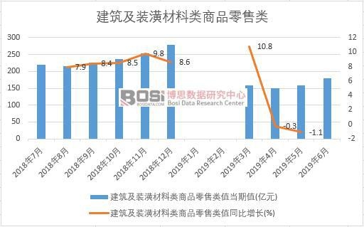 2019���ϰ����Ї��������b��������Ʒ��������yӋ