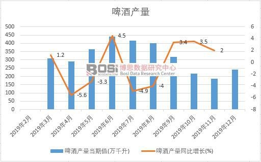 2019���Ї�ơ�Ʈa�����ȽyӋ