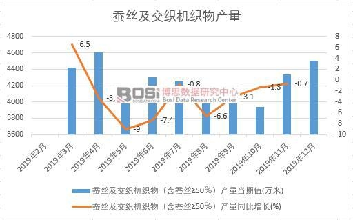 2019���Ї��Q�z�������C����a�����ȽyӋ