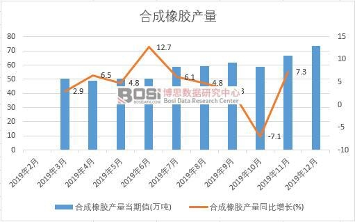 2019���Ї��ϳ����z�a�����ȽyӋ