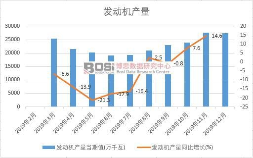 2019���Ї��l�әC�a�����ȽyӋ