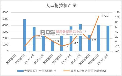 2019���Ї����������C�a�����ȽyӋ