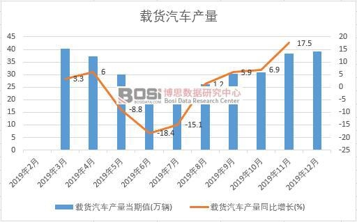 2019���Ї��d؛��܇�a�����ȽyӋ