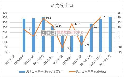 2019���Ї��L���l������ȽyӋ