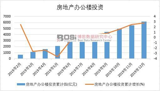 2019���Ї����خa�k����Ͷ�Y�¶ȽyӋ