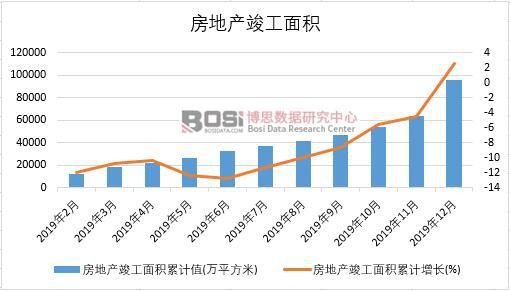 2019���Ї����خa������e�¶ȽyӋ