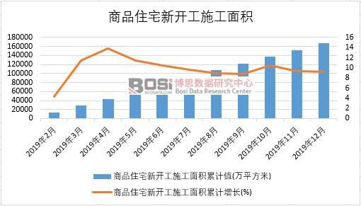 2019���Ї���Ʒסլ���_��ʩ����e�¶ȽyӋ