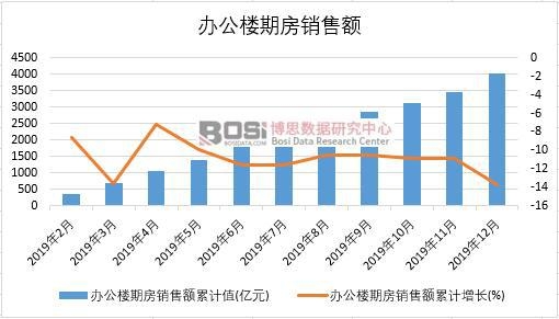 2019���Ї��k�����ڷ��N���~�¶ȽyӋ