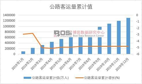 ��·���\����Ӌ