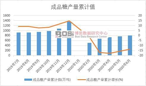 ��Ʒ�Ǯa����Ӌ